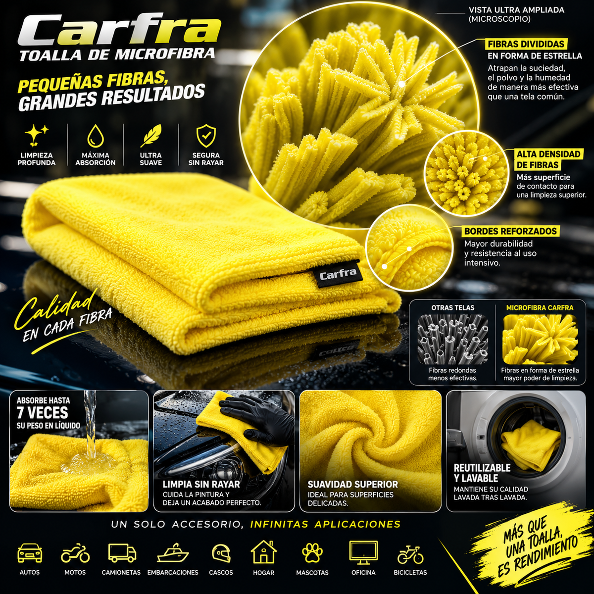 Toalla de Microfibra Importada 🇺🇸